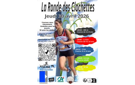 La ronde des Clochettes